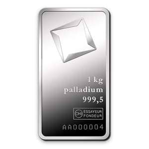 Palladium Bullion