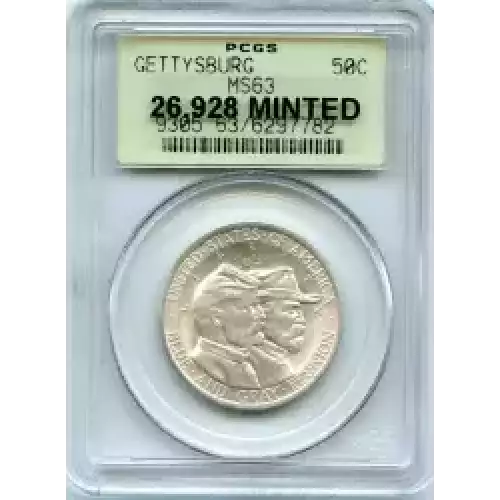 Classic Commemorative Silver--- Battle of Gettysburg Anniversary 1936 -Silver- 0.5 Dollar (3)