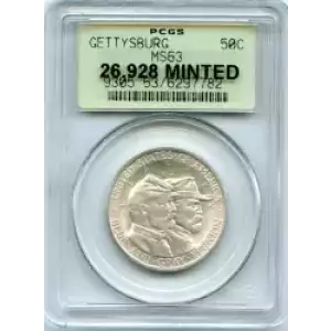 Classic Commemorative Silver--- Battle of Gettysburg Anniversary 1936 -Silver- 0.5 Dollar (3)