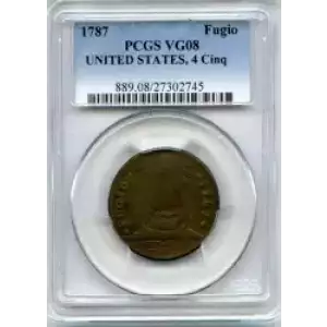 Contract Issues and Patterns -Fugio Coppers (3)