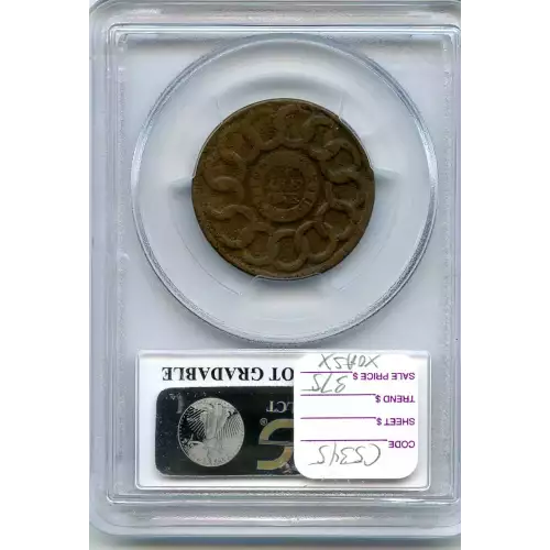 Contract Issues and Patterns -Fugio Coppers (3)