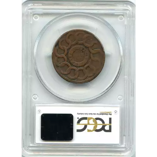 Contract Issues and Patterns -Fugio Coppers (3)