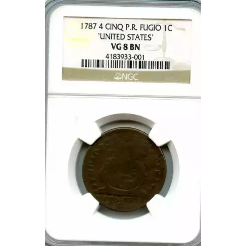 Contract Issues and Patterns -Fugio Coppers (3)