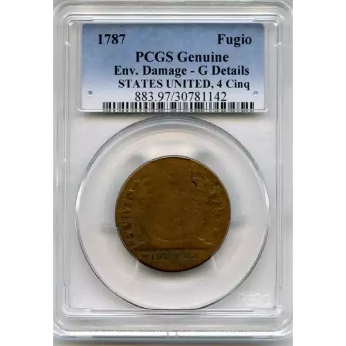 Contract Issues and Patterns -Fugio Coppers (3)