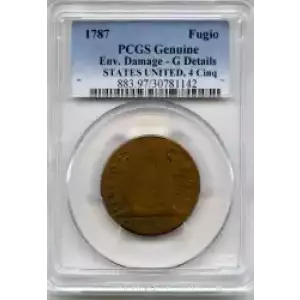 Contract Issues and Patterns -Fugio Coppers (3)