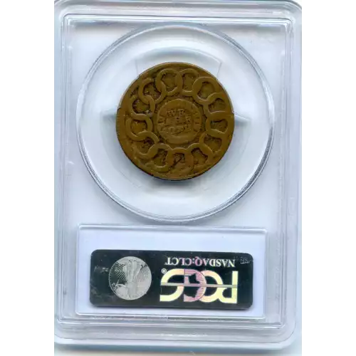 Contract Issues and Patterns -Fugio Coppers (3)