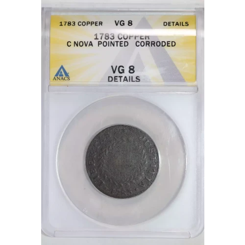 Contract Issues and Patterns -Nova Constellatio Patterns--Copper -Copper - 1 None