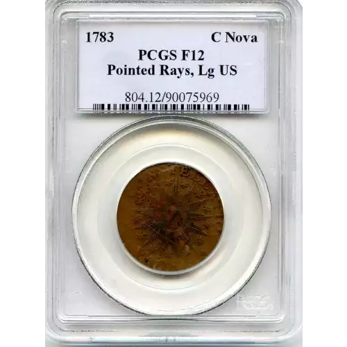 Contract Issues and Patterns -Nova Constellatio Patterns--Copper -Copper - 1 None (3)