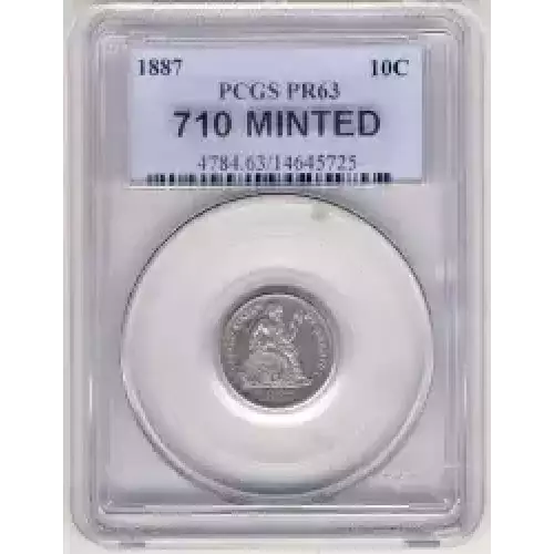 Dimes - Liberty Seated 1837-1891 (3)