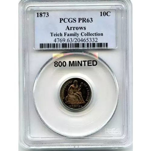 Dimes - Liberty Seated 1837-1891 (3)