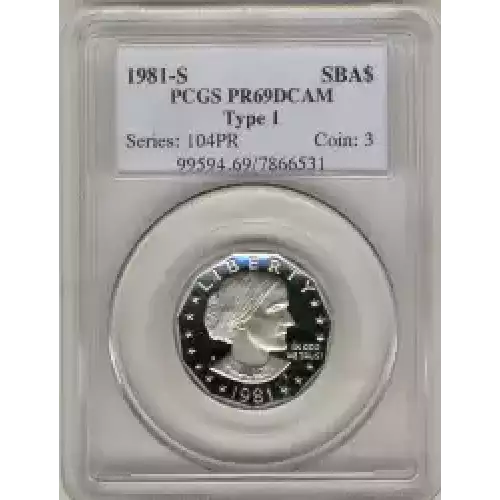 Dollars---Susan B. Anthony 1979-1999 -Copper-Nickel- 1 Dollar (3)