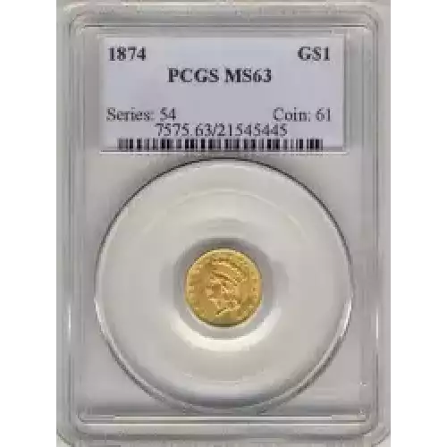 Gold Dollars---Indian Princess Head, Large Head 1856-1889 -Gold- 1 Dollar (3)