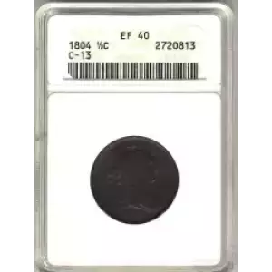 Half Cent Draped Bust-1800-08 -Copper (3)