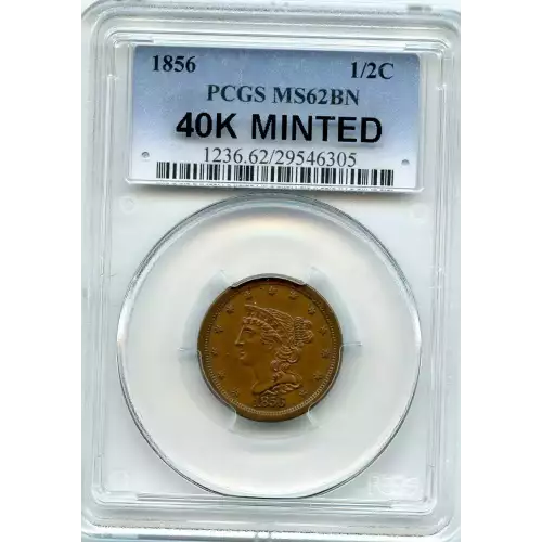 Half Cents -Braided Hair 1840-57 -Copper (3)