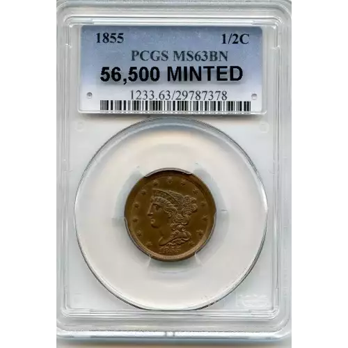 Half Cents -Braided Hair 1840-57 -Copper (3)