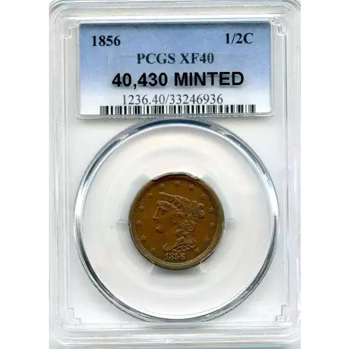 Half Cents -Braided Hair 1840-57 -Copper (3)