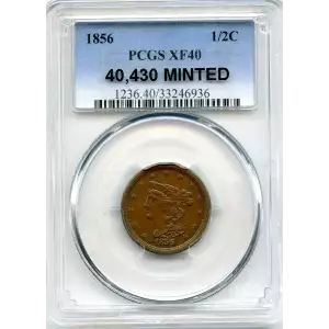 Half Cents -Braided Hair 1840-57 -Copper (3)