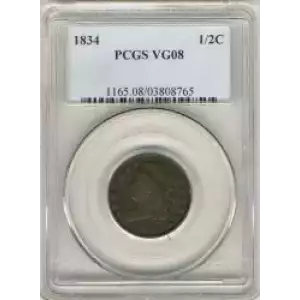 Half Cents -Classic Head 1809-36 -Copper (3)