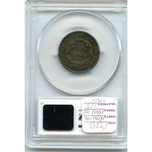 Half Cents -Classic Head 1809-36 -Copper (3)