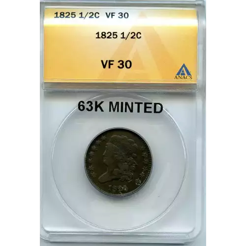 Half Cents -Classic Head 1809-36 -Copper (3)