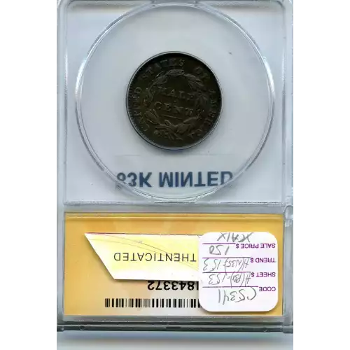 Half Cents -Classic Head 1809-36 -Copper (3)