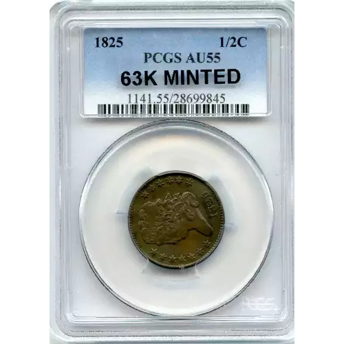 Half Cents -Classic Head 1809-36 -Copper (3)