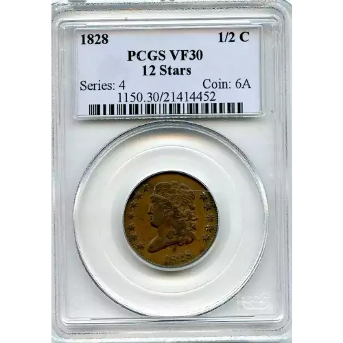 Half Cents -Classic Head 1809-36 -Copper (3)