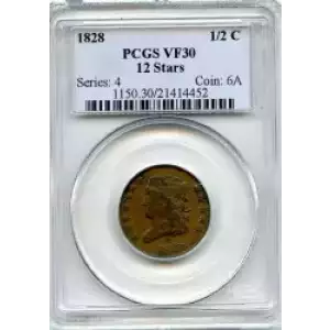 Half Cents -Classic Head 1809-36 -Copper (3)