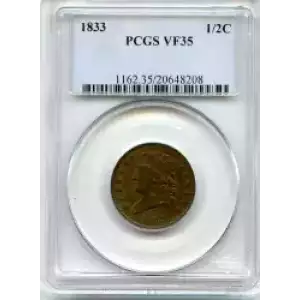 Half Cents -Classic Head 1809-36 -Copper (3)