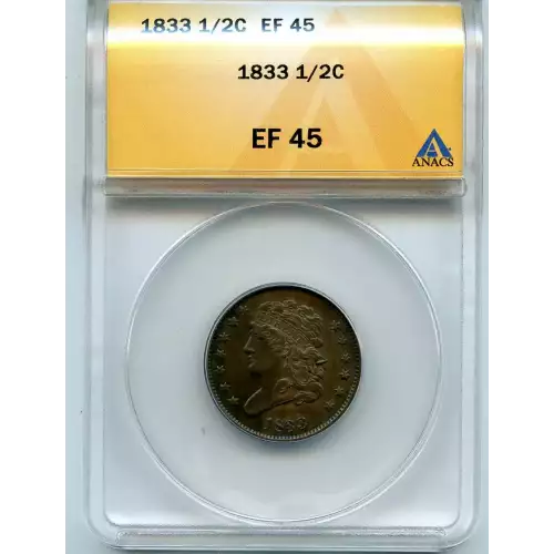 Half Cents -Classic Head 1809-36 -Copper (3)