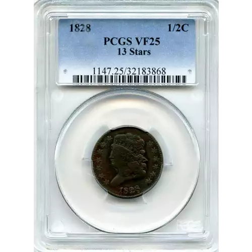 Half Cents -Classic Head 1809-36 -Copper (3)