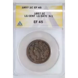 Large Cents - Braided Hair Cent (1839-1857)
