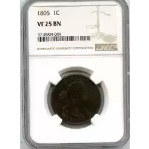 Large Cents---Draped Bust 1796-1807 -Copper- 1 Cent (3)