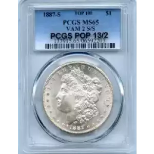 Morgan Silver Dollar (3)