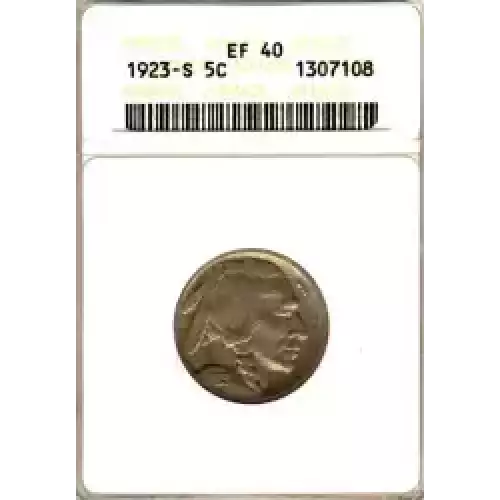 Nickel Five Cent Pieces-Indian Head or Buffalo (3)