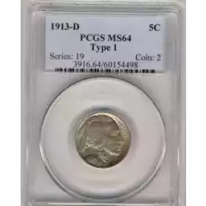 Nickel Five Cent Pieces-Indian Head or Buffalo (3)