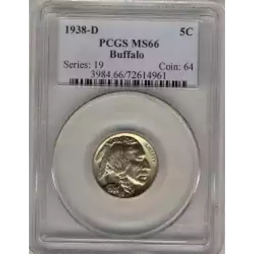 Nickel Five Cent Pieces-Indian Head or Buffalo (3)