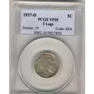 Nickel Five Cent Pieces-Indian Head or Buffalo (3)