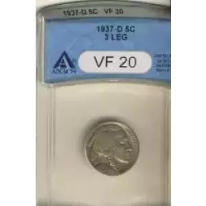 Nickel Five Cent Pieces-Indian Head or Buffalo (3)