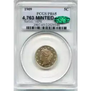 Nickel Five Cent Pieces-Liberty Head 1883-1913 (3)