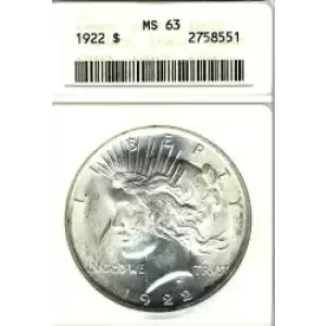 Peace Silver Dollar (3)