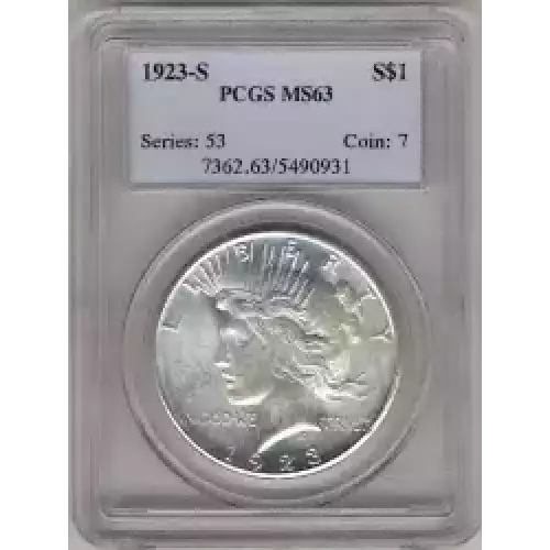 Peace Silver Dollar (3)
