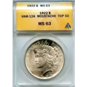 Peace Silver Dollar (3)