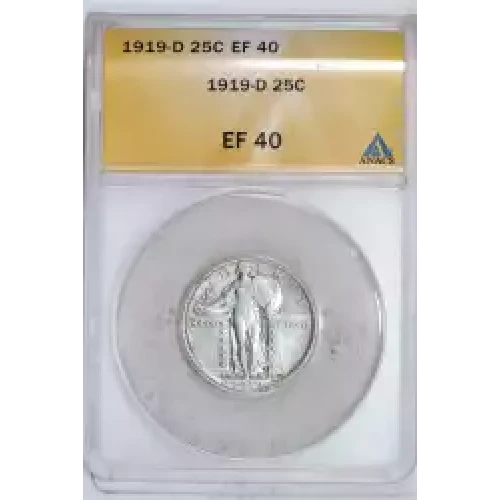 Quarter Dollars---Standing Liberty