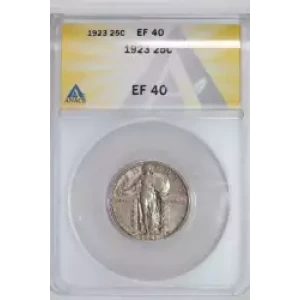 Quarter Dollars---Standing Liberty