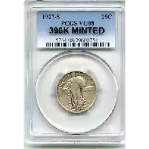 Quarter Dollars---Standing Liberty (3)