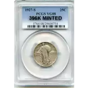 Quarter Dollars---Standing Liberty (3)