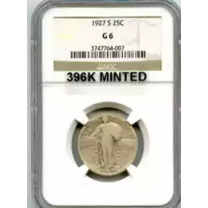 Quarter Dollars---Standing Liberty (3)