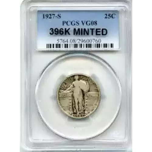 Quarter Dollars---Standing Liberty (3)