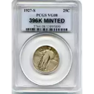 Quarter Dollars---Standing Liberty (3)